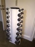 compact set of weights