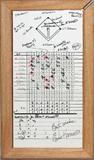 Lot #304, ERNIE HARWELL AUTOGRAPHED TIGER GAME SCORECARD 1995, H 14", W 7"