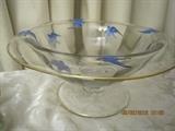 Antique glass bowls