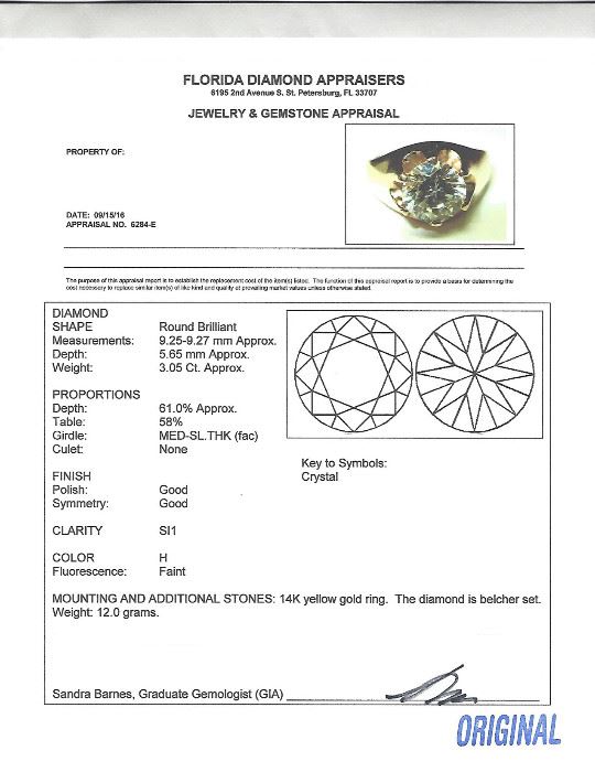 Diamond Ring Appraisal 3.05Ct 