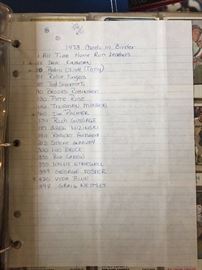 1970S AND 1980S BASEBALL CARDS