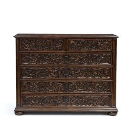 Modern History Renaissance Revival chest