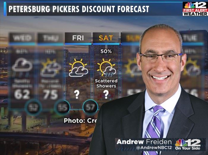 Whatever weatherman extraordinaire Andrew's high of the day predictions are during his last WWBT Channel 12 weather forecast on Friday morning will be our discounts for each day! It looks like the Friday & Saturday percent off will be around 75%! Tune into Channel 12 this Friday, February 24 to see what discount you'll receive on Friday and what discount you'll receive on Saturday, February 25!