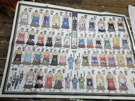 Sumo Wrestlers in various costumes on fabric.