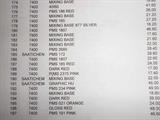 Description:: Pallet containing (APPROX 36) 5 gallon buckets of Kolorcure UV curable printing inks. Not all buckets and full. Some of the containers are 1 gallon. Paint has been stored in temperature controlled area. Please see pictures of inventory sheet to see specifics of each pallet.
Condition:: per description
Size/weight:: various
Shipping:: NO SHIPPING!!!