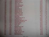 Description:: Pallet containing (APPROX 36) 5 gallon buckets of Kolorcure UV curable printing inks. Not all buckets and full. Some of the containers are 1 gallon. Paint has been stored in temperature controlled area. Please see pictures of inventory sheet to see specifics of each pallet.
Condition:: per description
Size/weight:: various
Shipping:: NO SHIPPING!!!