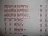 Description:: Pallet containing (APPROX 36) 5 gallon buckets of Kolorcure UV curable printing inks. Not all buckets and full. Some of the containers are 1 gallon. Paint has been stored in temperature controlled area. Please see pictures of inventory sheet to see specifics of each pallet.
Condition:: per description
Size/weight:: various
Shipping:: NO SHIPPING!!!