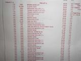 Description:: Pallet containing (APPROX 36) 5 gallon buckets of Kolorcure UV curable printing inks. Not all buckets and full. Some of the containers are 1 gallon. Paint has been stored in temperature controlled area. Please see pictures of inventory sheet to see specifics of each pallet.
Condition:: per description
Size/weight:: various
Shipping:: NO SHIPPING!!!