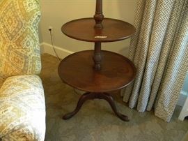 Lower part of table lamp