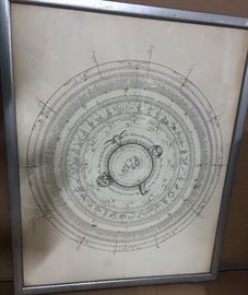 ASTROLOGY CHART DATED 1965 BY DON L. FULLER
