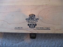 Great American Trading company game