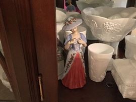 Some of the contents of the China cabinet