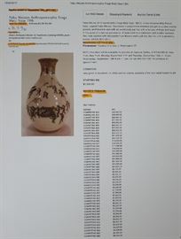 Recent auction sale of a 4.5" high Satsuma earthenware vase by Yabu Meizan decorated with a procession of anthropomorphic frogs.  Realized $37,500 inclusive of 25% buyer's premium on September 16, 2017.  Litchfield County Auctions (CT)