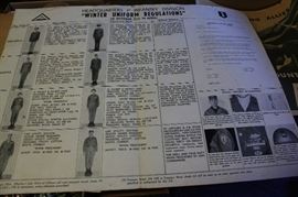 Army Uniform poster from Korean War time. 