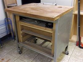 Possibilities? Make an industrial island