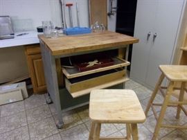 Possibilities? Make an industrial island