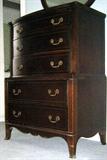 Chest-of-Drawers