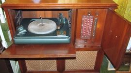 Working of the Philco
