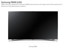 Extensive Audio / Video collection 7 TV's , multiple Amplifiers and CD players /
48” Samsung 4 yrs old
32” sharp 4 yrs old
54” Mitsubishi 5+ yrs old
20” Samsung counter monitor on stand
55” Samsung F8000 LED Smart TV - Theater Room
28” Visio in gym
40” Sony Bravia