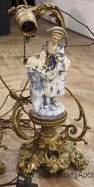 PAIR of ANTIQUE Porcelain Figural Lamps