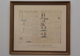 Framed Print of Whale Ship Log, Winter 1838