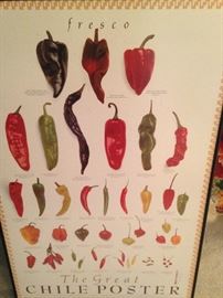 Fresco - "The Great Chile Poster" framed art