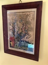 Tree of Death Currier and Ives