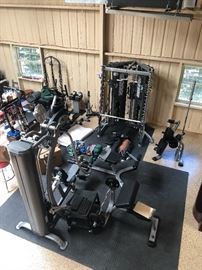 Overview of Workout Equipment