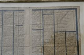 George Washington death announcements