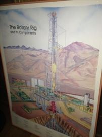 "The Rotary Rig and Its Components" is a detailed full-color, labeled illustration of the key equipment of a drilling rig.