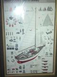 Sailing poster.
