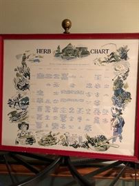 I like cilantro myself...