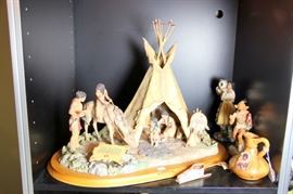 Willetts Native American Village