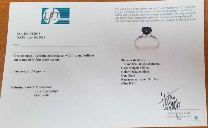 Black Diamond (1.60ct) 10k White Gold Ring- Appraisal 