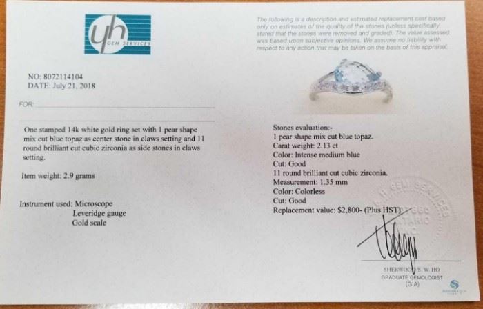 14k White Gold and Blue Topaz 2.13ct and CZ Ring-appraisal