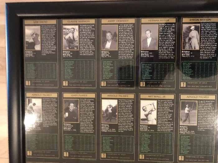 Champions of Golf, the Masters Collection, framed