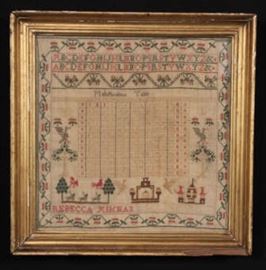 Rare Sampler multiplication tables