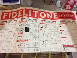 Fidelitone World's Finest Phonograph Needles & Accessories Wall Chart for All Phonographs