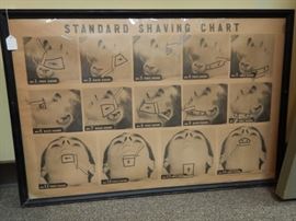 LEARN HOW TO SHAVE LIKE A REAL MAN