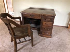 Antique Globe Furniture Desk