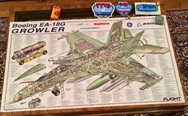 BOEING JET SPECS PRINT