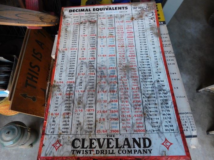 Cleveland Drill Metal Sign