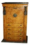 Birds eye maple fall front bar with bronze figural mounts