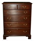 Henkel Harris chest of drawers