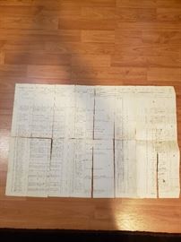 Civil War Muster Roll https://ctbids.com/#!/description/share/104416