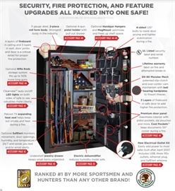 SOLD gun safe features