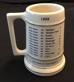 Back view of '88 championship stein