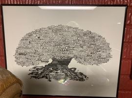 The Family Tree of British Rock!