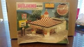 Kentucky Fried Chicken Model Building
