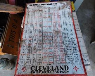 Cleveland Drill Metal Sign
